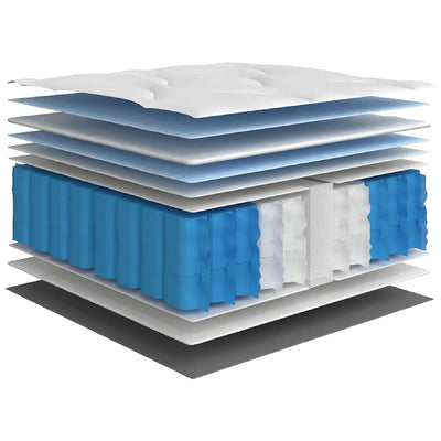 springmadras m. pocket-fjedre medium 160x200 cm Super King Size