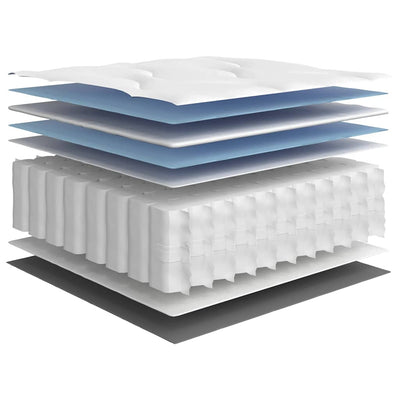 springmadras m. pocket-fjedre medium 200x200 cm
